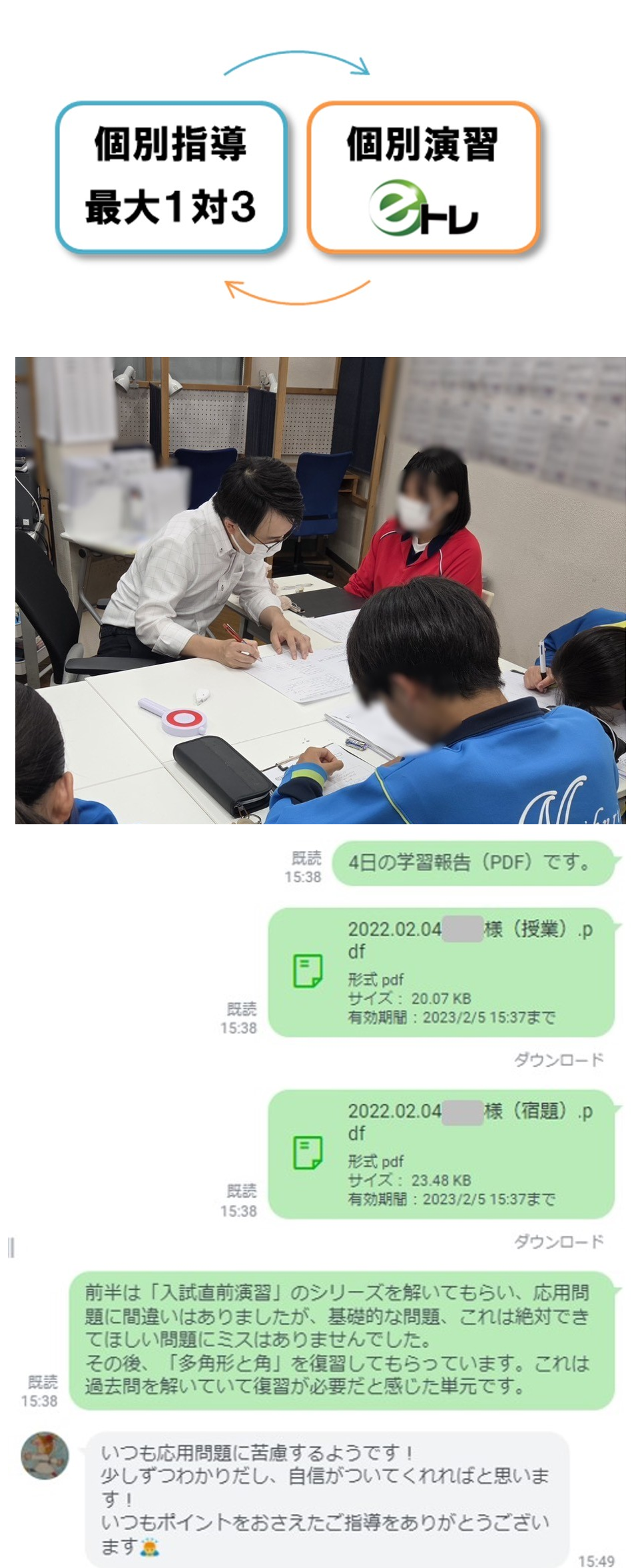 eトレとLINE報告